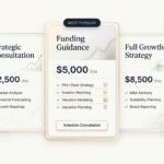 BacktoFrontShow Pricing: Plans, Costs, and What You Actually Get (2026 Guide)